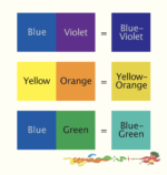 Color Blocks - Image 2