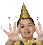 Learning about Fingers - Image 2